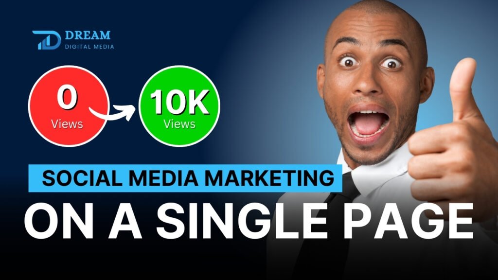 Social Media marketing on a single page