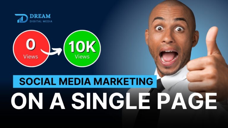 Social Media marketing on a single page